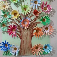 kağit işleri,sınıf süsü ,gelişim raporu ,atatürk haftası (368)