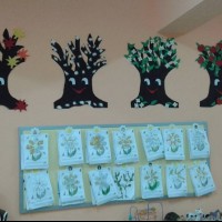 sanat etkinliği (154)