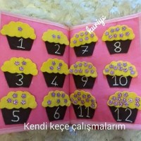 sanat etkinliği ,boyama çalişması artık materyal (639)