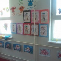 sanat etkınliği ,okuma yazmaçalişması 23 nisan çalişması ,kutlu doğum artık materyal çalişması  (2020)