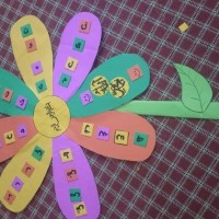 sanat etkınliği ,okuma yazmaçalişması 23 nisan çalişması ,kutlu doğum artık materyal çalişması  (2073)