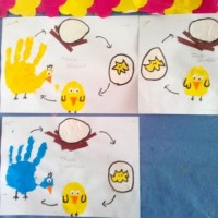 sanat etkınliği ,okuma yazmaçalişması 23 nisan çalişması ,kutlu doğum artık materyal çalişması  (2122)