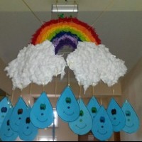 sanat etkınliği ,okuma yazmaçalişması 23 nisan çalişması ,kutlu doğum artık materyal çalişması  (2190)