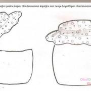 acik-kapali-kavrami-puwXK2eBMdLdMESO