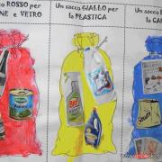 geri dönüşüm  (2)