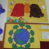 kutlu doğüm ,kurban bayramı ,artık materyal ,kağit işleri ,sınıf süsü ,anneler günü ,babalar günü ,gelişim raporu  (2993)