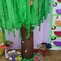 kutlu doğüm ,kurban bayramı ,artık materyal ,kağit işleri ,sınıf süsü ,anneler günü ,babalar günü ,gelişim raporu  (3001)