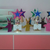 kutlu doğüm ,kurban bayramı ,artık materyal ,kağit işleri ,sınıf süsü ,anneler günü ,babalar günü ,gelişim raporu  (3076)