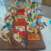 kutlu doğüm ,kurban bayramı ,artık materyal ,kağit işleri ,sınıf süsü ,anneler günü ,babalar günü ,gelişim raporu  (3192)