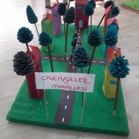 kutlu doğüm ,kurban bayramı ,artık materyal ,kağit işleri ,sınıf süsü ,anneler günü ,babalar günü ,gelişim raporu  (3208)