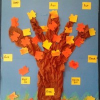 okul öncesınde kağit işler, duvar süsü ,davetiye kartları ,suluboya  çalişması (4704)