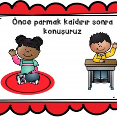 Öğrenci Davranışları: Parmak Kaldırma ve Söz Alma Eğitimi
