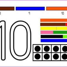 Rakamlar ve Geometrik Şekiller Eğitimi: 8, 9, 10 Sayıları ve Çizgi Şekiller
