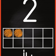 Eğitimsel Görsel: 2 (İki) Sayısı ve Grafik Temsili
