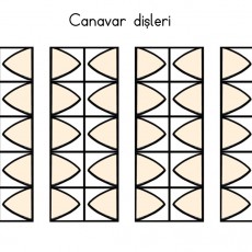 Canavar Dişleri Eğitici Görsel - 4 Satır, 6 Sütun Deseni
