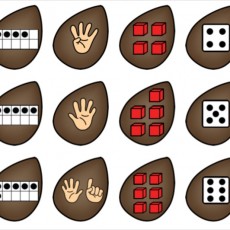 Rakam ve Büyüklük Öğrenme Materyali: 2-Dört Küp, 3-Dört Kırmızı Kutu, 5-Göz İşareti, 6-İki El İşareti, 3-Gözlük Formu