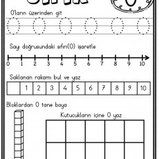 SIFIR (0) Eğitimi: Sayı Doğrusu ve Temel Matematik Aktiviteleri