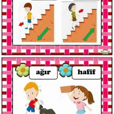 Yönler ve Ağırlıklar Eğitimi: Aşağı-Yukarı, Ağır-Hafif