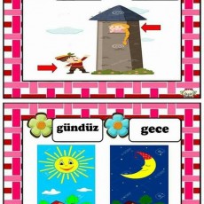 Alçak-Yüksek ve Gündüz-Gece İlişkileri Eğitici Materyali