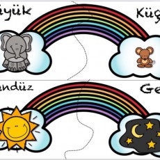 Gündüz ve Gece Temalı Renkli Öğrenme Kartları - 2 Rakam, 4 İmaj: Ay, Yıldız, Fil, Güneş