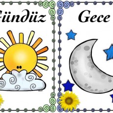 Gece ve Gündüz: Zaman Kavramları Eğitimi