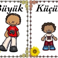 Küçük ve Büyük Kavramları Temalı Eğitim Materyali