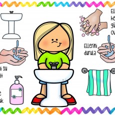 Ellerin Temizliği: Sabun ile Yıkama Adımları