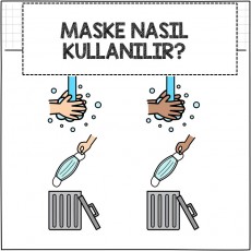 Maske Kullanımı ve Hijyen Uygulamaları: 2 Adımda Maske Kullanım Kılavuzu
