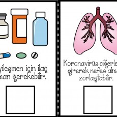 Koronavirüs ve Tedavi Yöntemleri: Akciğerlerde Etkisi ve İlaç Kullanımı