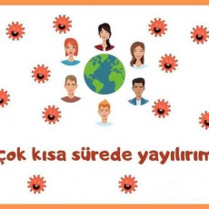 COVID-19 ve Sosyal Etkileşim: Kısa Sürede Yayılma Riskleri
