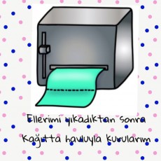 Kağıt Havlu Dispenseri Kullanımı ve Hijyen Eğitimi