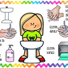 Ellerin Doğru Yıkama Yöntemleri - Eğitim Materyali