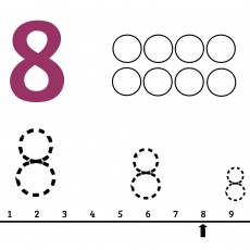 Matematik Temelleri: Sıfırdan On'a Kadar Sayılar ve Sonsuzluk Simgesi