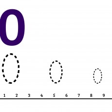 Sayılar ve Şekiller: 0'dan 10'a Kadar Sayma ve Geometrik Biçimler
