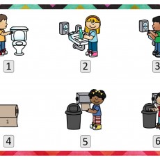 Çocukların Temizlik Faaliyetleri: 1 Tuvalet Temizliği, 2 Lavabo Kullanımı, 3 Çöp Boşaltma, 4 Kağıt Havlu, 5 Dış Mekanda Çöp Toplama, 6 Öğrenici Temizlik Projesi