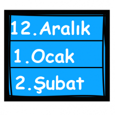 Tarihlerin Sıralaması: 12. Aralık, 1. Ocak, 2. Şubat