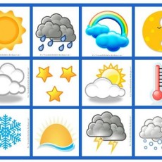 Hava Durumu İkonları: Güneş, Bulut, Yağmur, Yıldız ve Kar