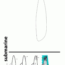 Submarine Drawing Tutorial for Kids