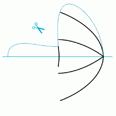 Geometrik Kesimler ve Yüzeyler: 3D Şekillerin Açıklaması