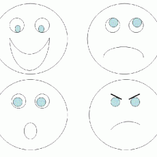 Duyguların Temsil Edildiği Emoji Yüz İfadeleri: Mutlu (1), Üzgün (2), Şaşırmış (3), Kızgın (4)