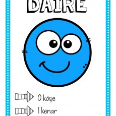 DAİRE - 0 Köşe, 1 Kenar - Temel Geometri Eğitimi