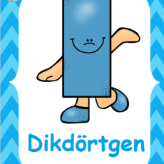 Dikdörtgen - Geometrik Şekil Öğretimi İnfografik