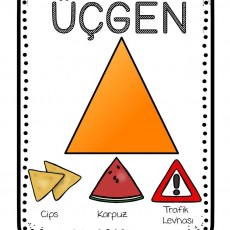 Üçgen Şeklindeki Öğeler: Üçgen, Cips, Karpuz, Trafik Levhası - Geometri ve Günlük Hayat