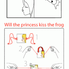 Princess and Frog Interactive Story: Will the Princess Kiss the Frog? - Visual Guide of Actions 1 to 3 with Illustrations