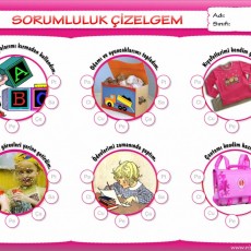 Çocuklar için Sorumluluk Eğitimi Şeması