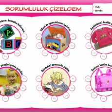 Eğitsel Sorumluluk Çizelgesi - Öğrenci Etkinlikleri