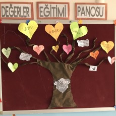 Değerler Eğitimi Panosu: Saygı, Hoşgörü, Duyarlılık Temalı Etkinlik