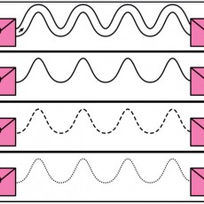 Pink Envelopes with Various Line Patterns for Writing Practice