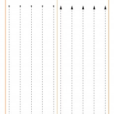 Dikey Çizgi Grafik Analizi - Verinin Görselleştirilmesi