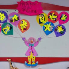 Renkli Balonlarla Çocuk Çizimi ve Eğlenceli Sanat Çalışması